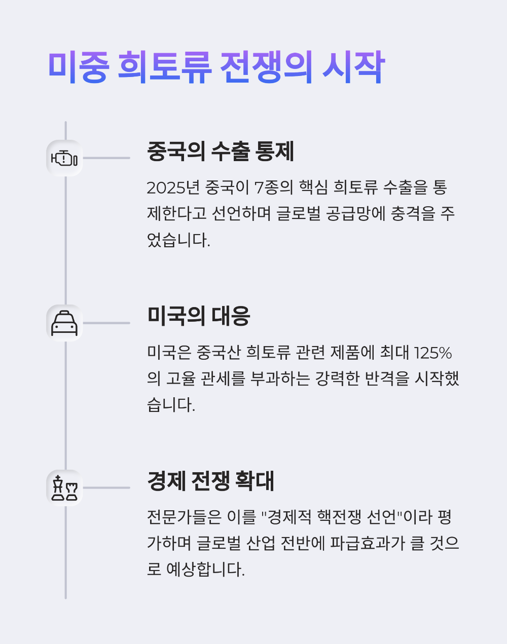 미국 희토류 관련주 2025년 투자 전략 및 유망 종목 분석