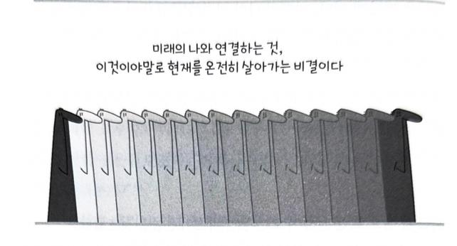 퓨처셀프