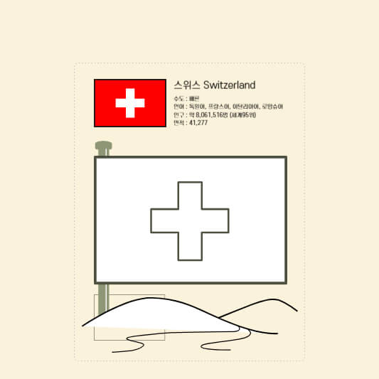 스위스 여행