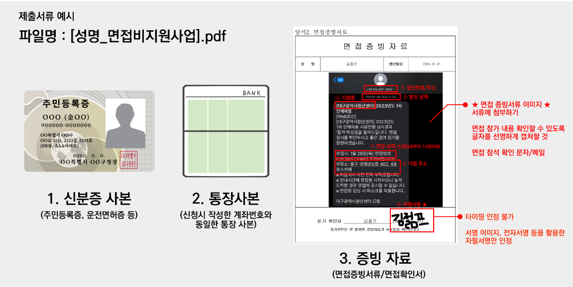 2024-면접비-지원-지역-정리-및-신청-방법-(최대30만원)