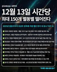12월13일 쌍둥이자리 유성우 관측 명소 추천