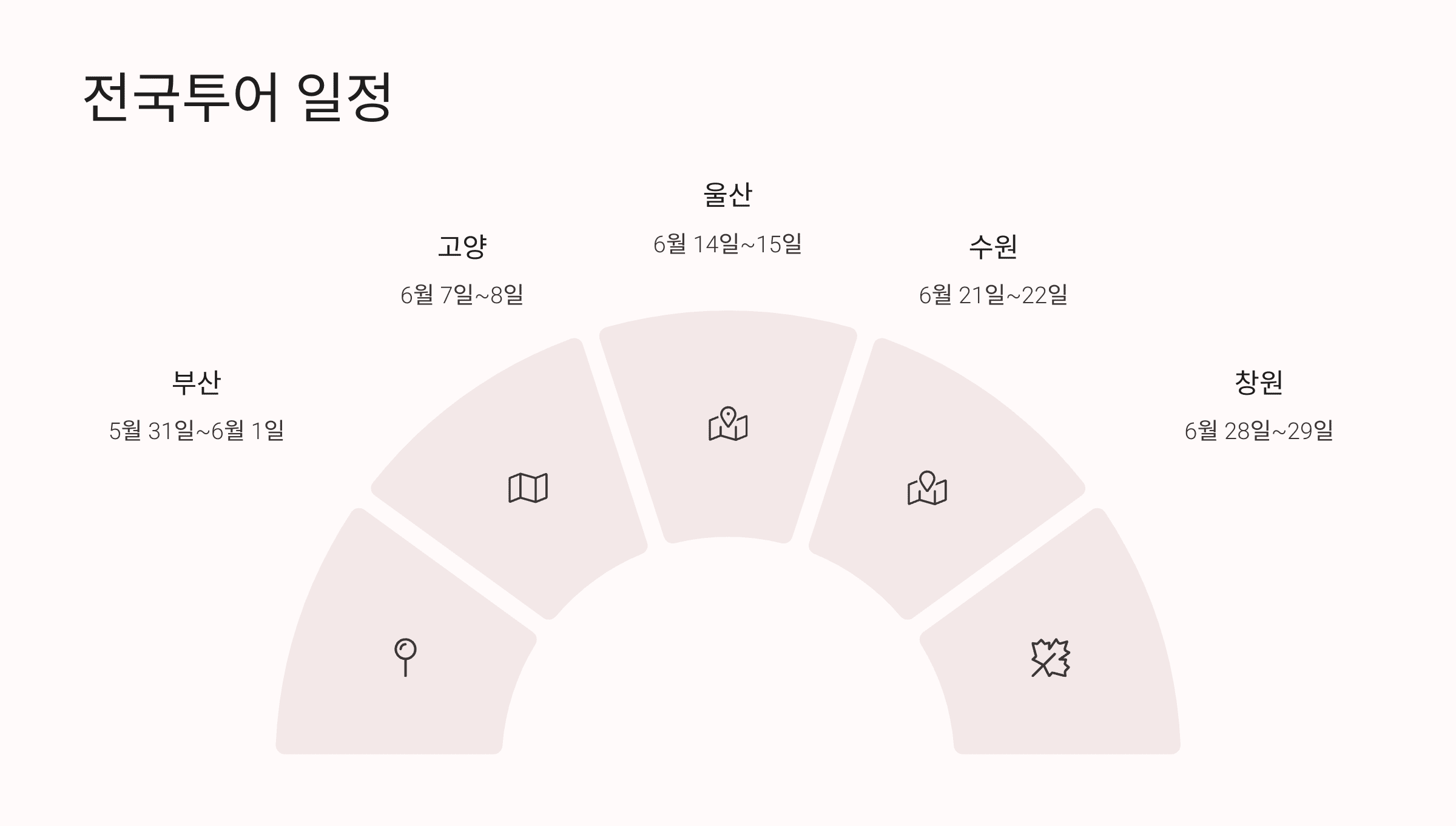 2025 멜로망스 콘서트 티켓팅