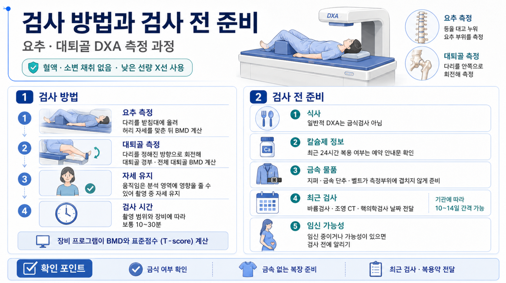 DXA 골밀도검사의 요추·대퇴골 측정 방법과 검사 전 준비사항