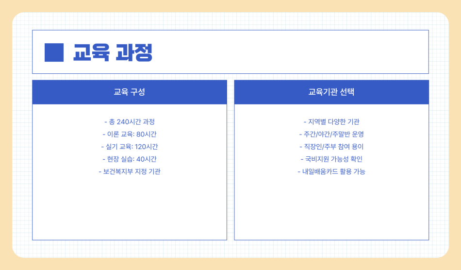 요양보호사 자격증 신청방법, 교육 정보, 취업 방법 , 자격증 취득 비용 , 시험 일정 총정리 (2025년 최신)