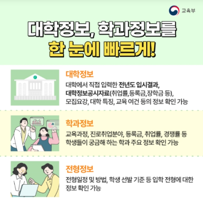 대학정보 알아보기