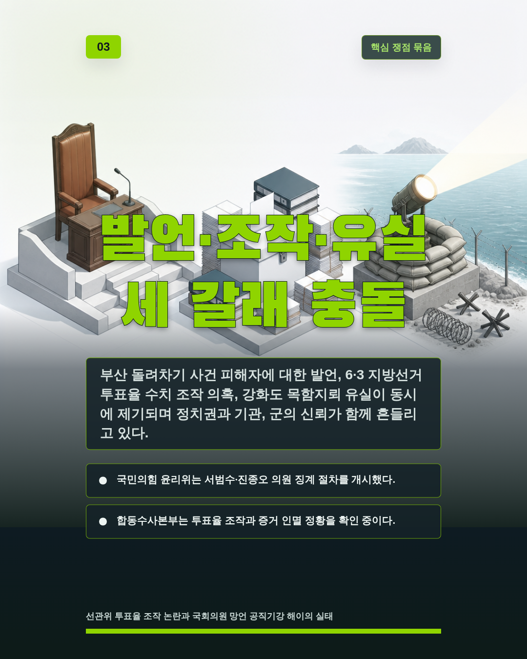 발언&middot;조작&middot;유실 세 갈래 충돌