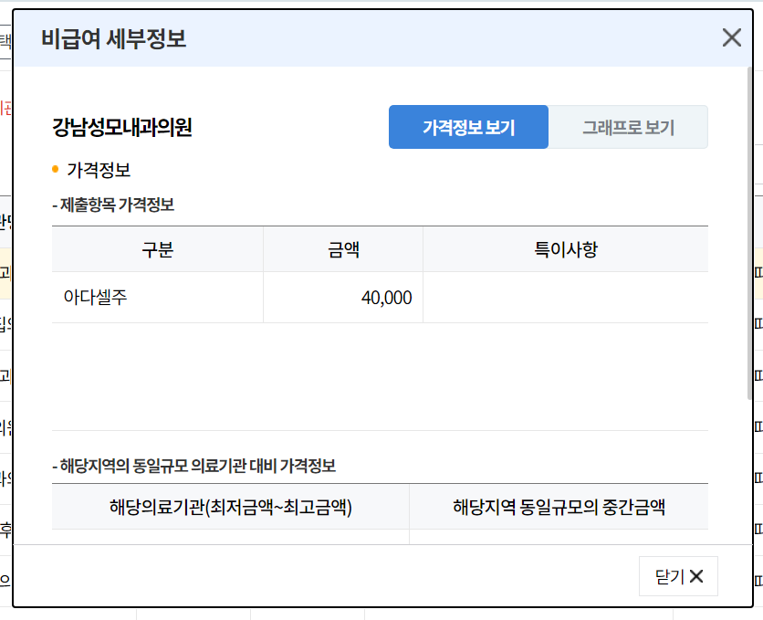 백일해 예방접종 비용 병의원 정보1