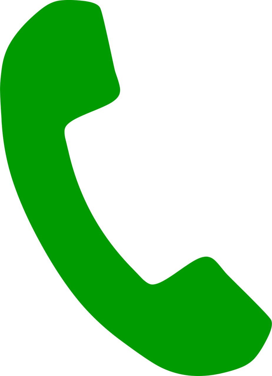 보이스피싱 신고 방법