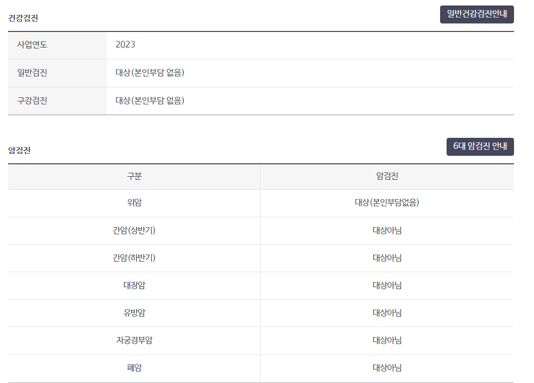 2024-국가건강검진대상자