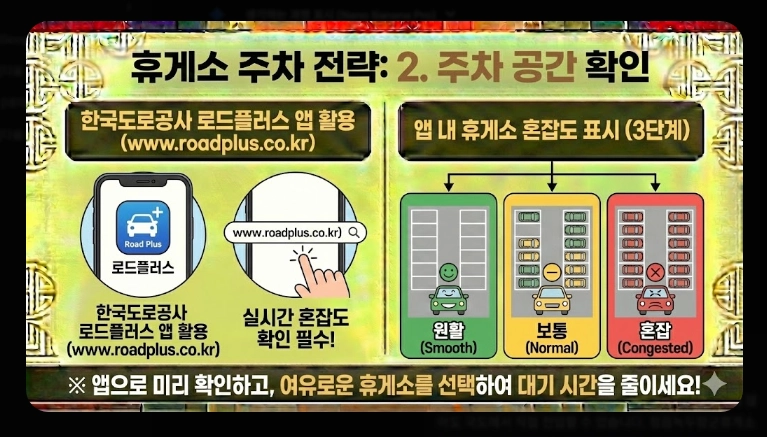 [귀성길] 주요 거점 무료주차장(2026년, 설 연휴, 서울시)(+ 환승주차장)