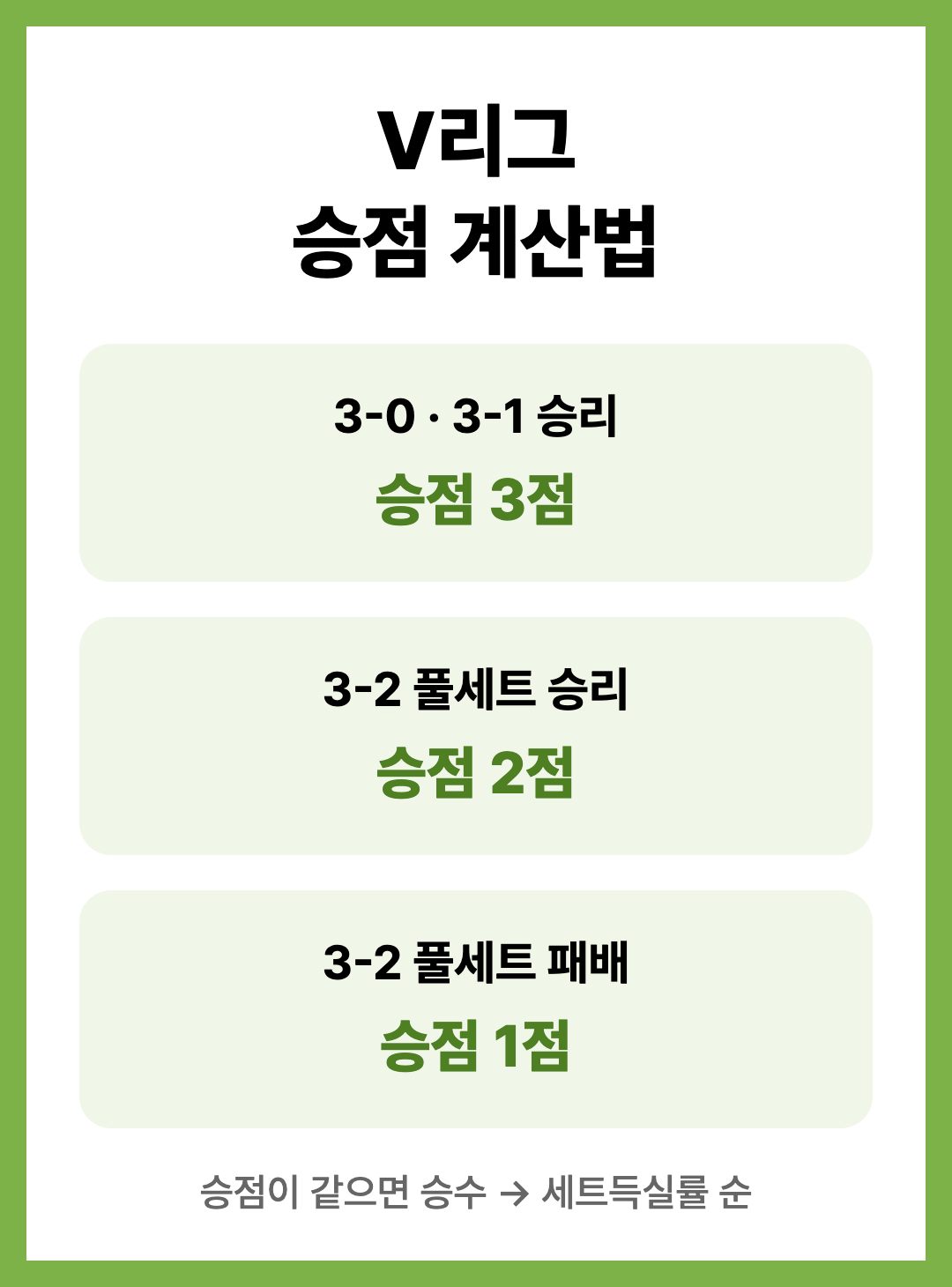 2026-27 V리그 일정 개막전 아시아쿼터 배구 용어 정리