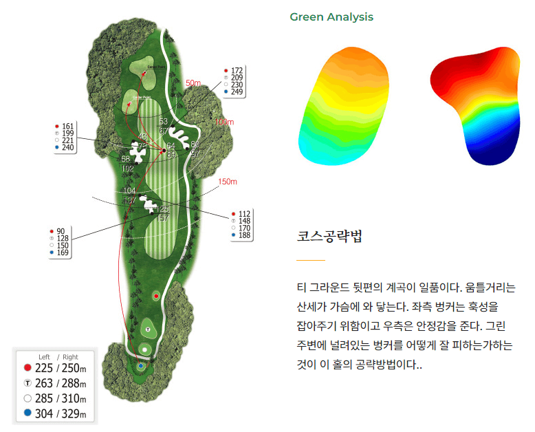 원더클럽 떼제베 CC 공략도 17
