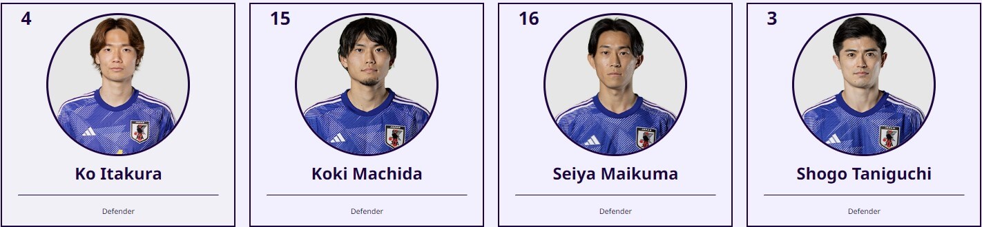아시안컵 일본 바레인 축구 중계 일정(+ 무료 시청 방법)