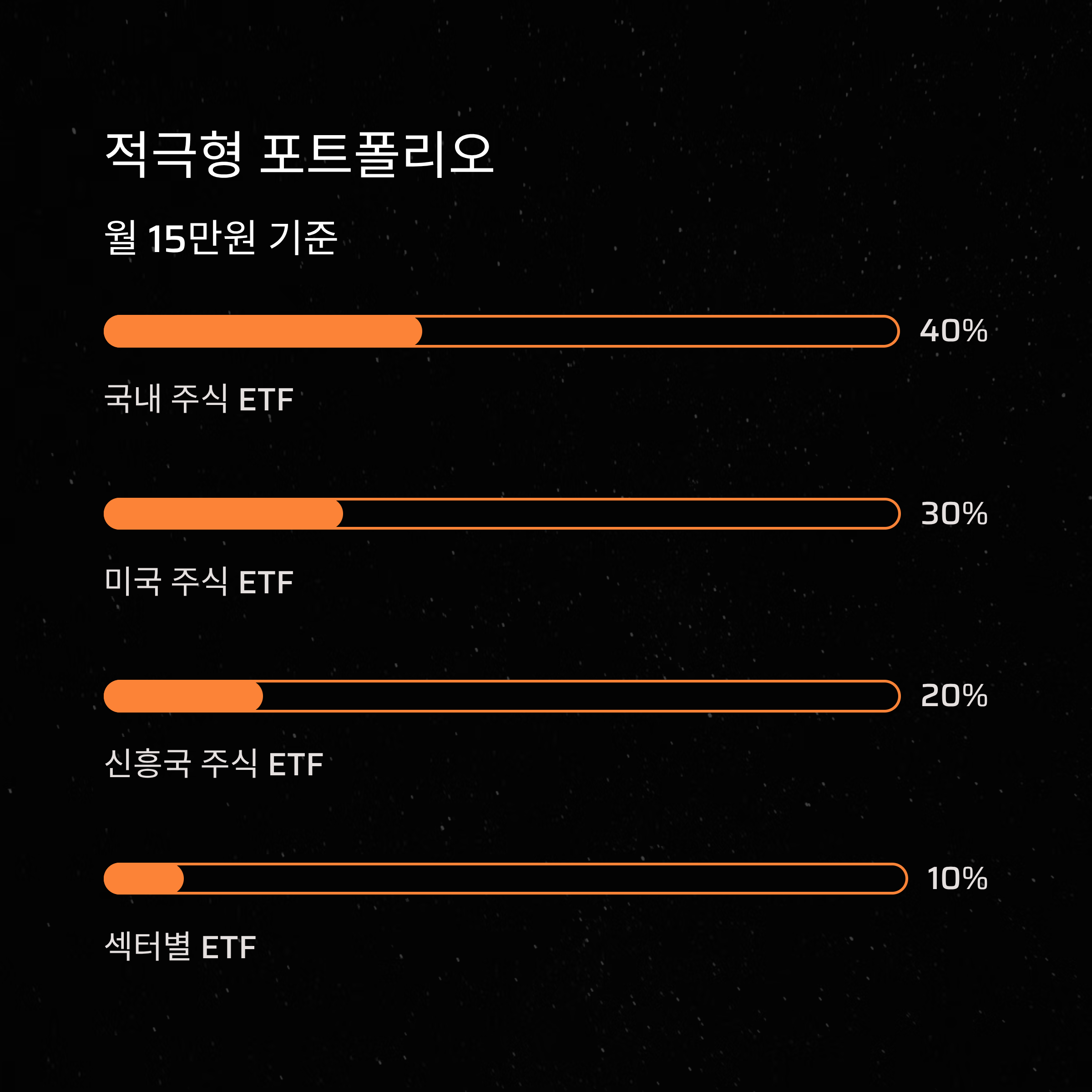 소액투자 목적별 포트폴리오