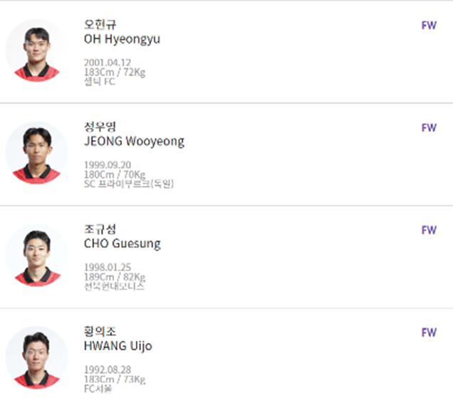 대한민국 콜롬비아 남자 축구 대표팀 명단