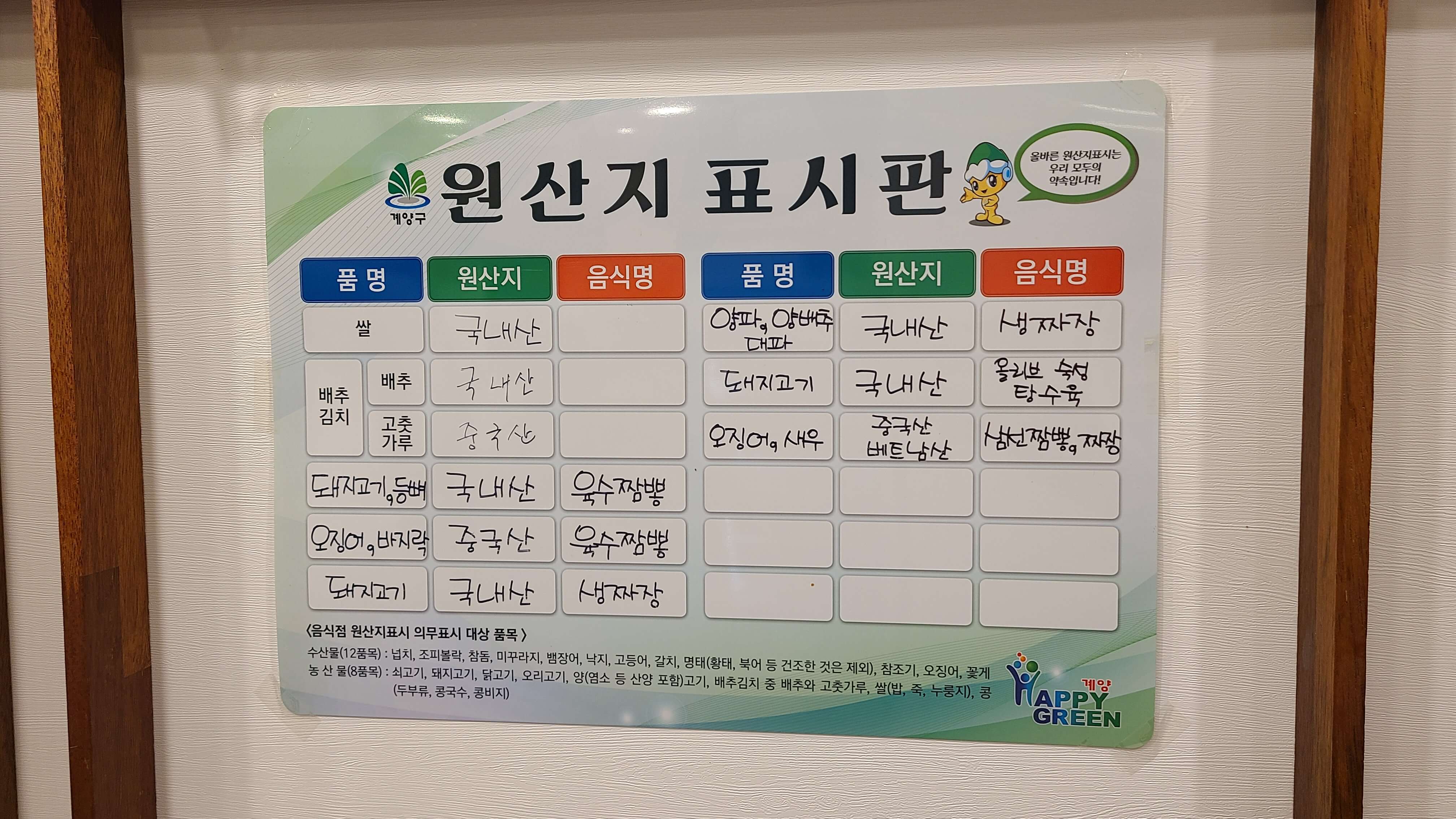 교대원-원산지-표시판