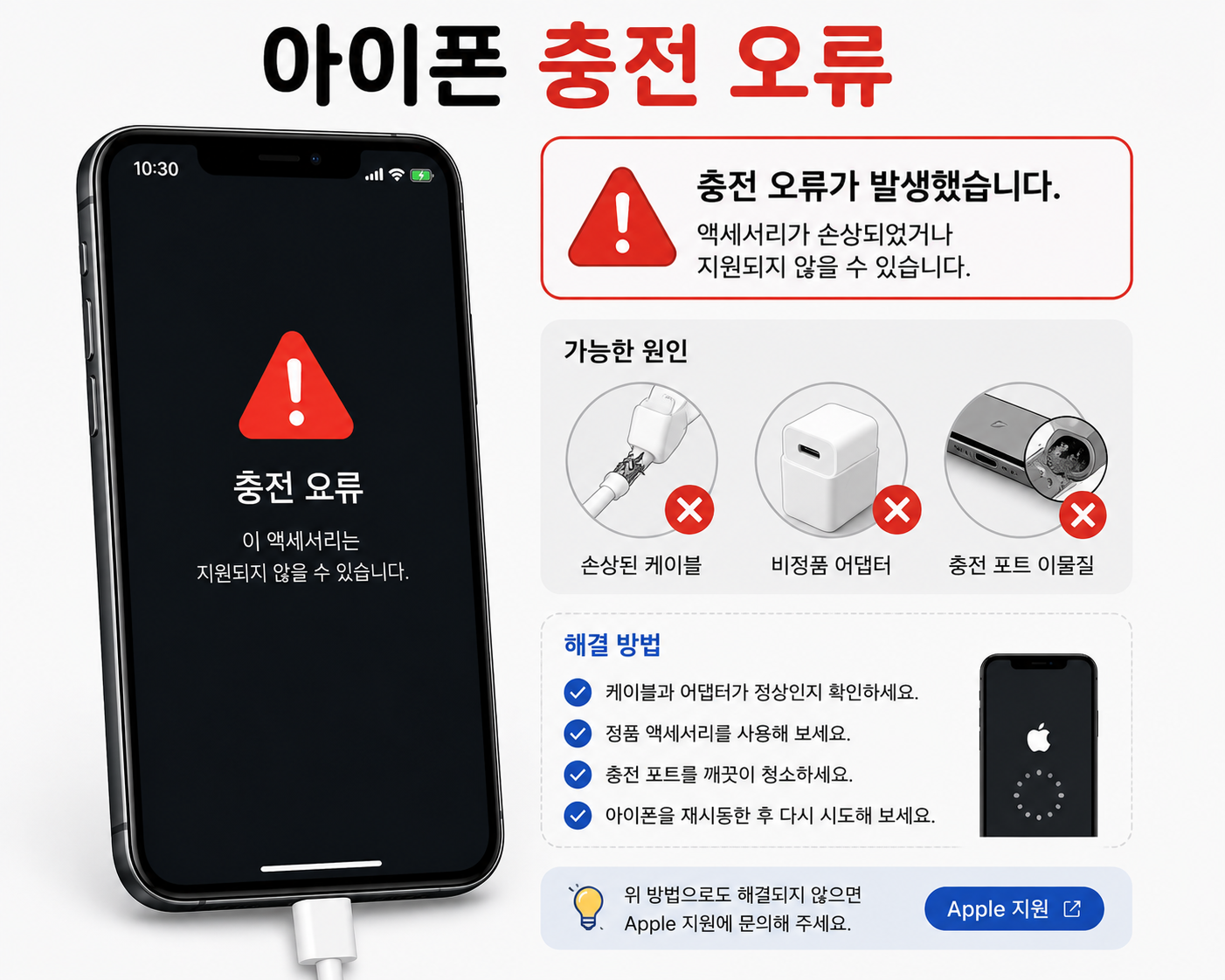아이폰 충전 안됨