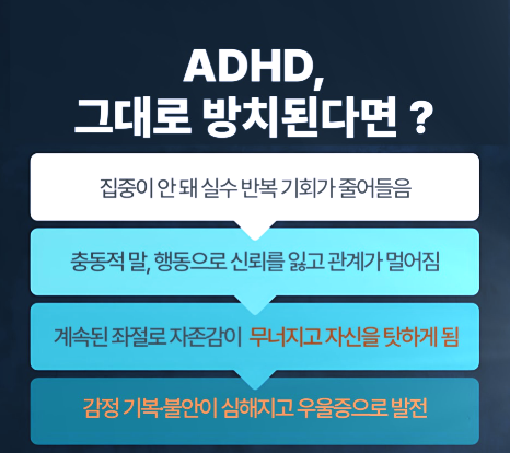 ADHD