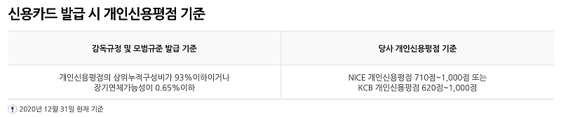 KB은행-신용점수-기준-안내