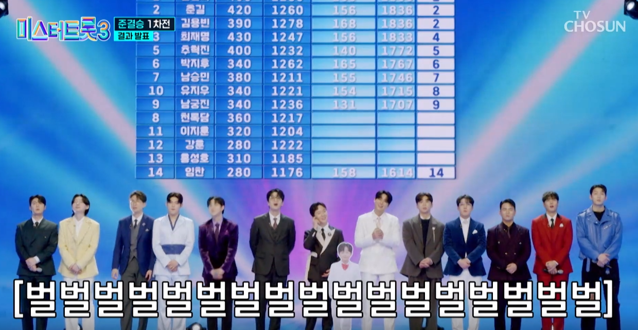 미스터트롯3-결승진출자명단