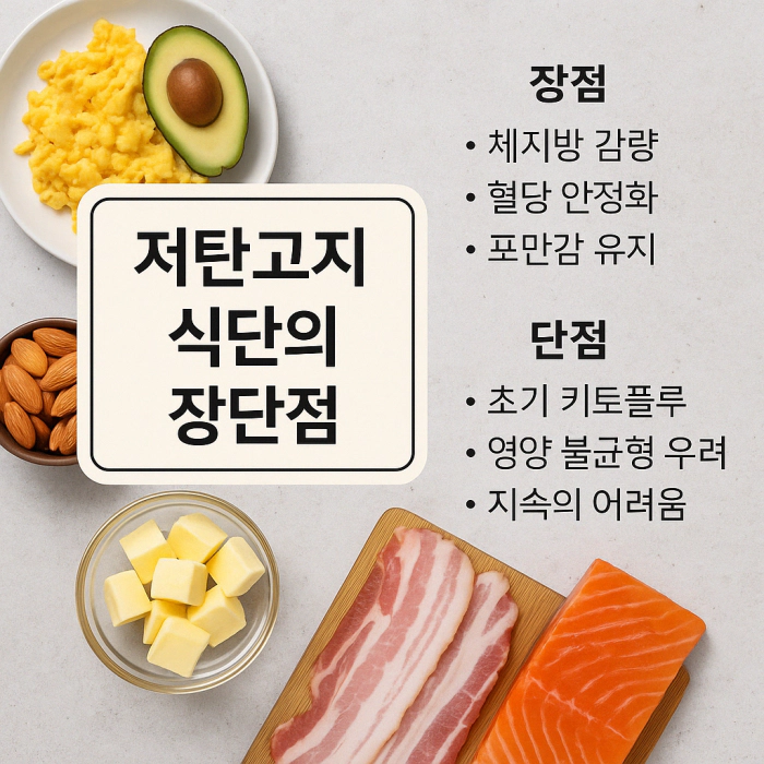 저탄고지 식단!