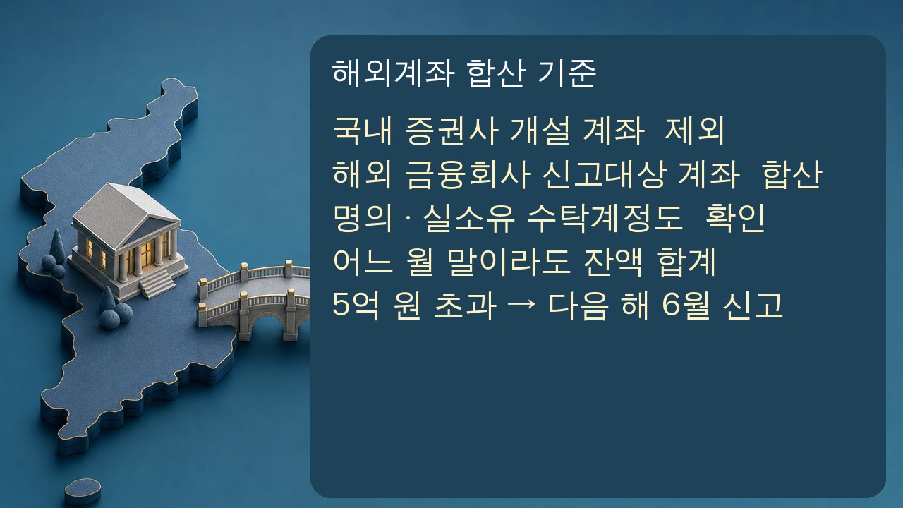 국내 증권사 해외주식과 해외 증권&middot;은행 계좌의 신고 대상 차이를 구분한 장면