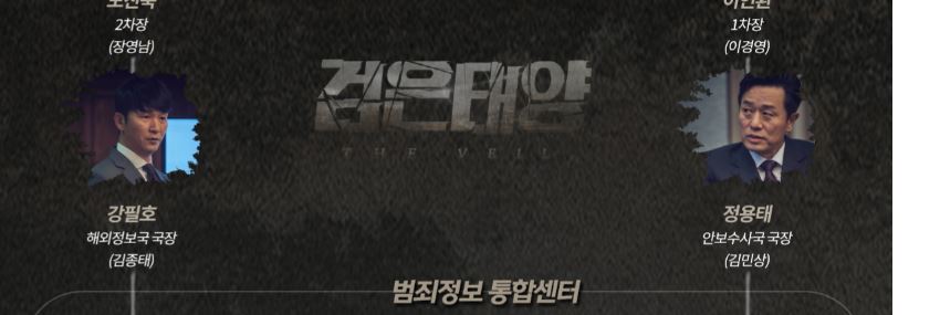 검은태양에 함께 출연한 배우들