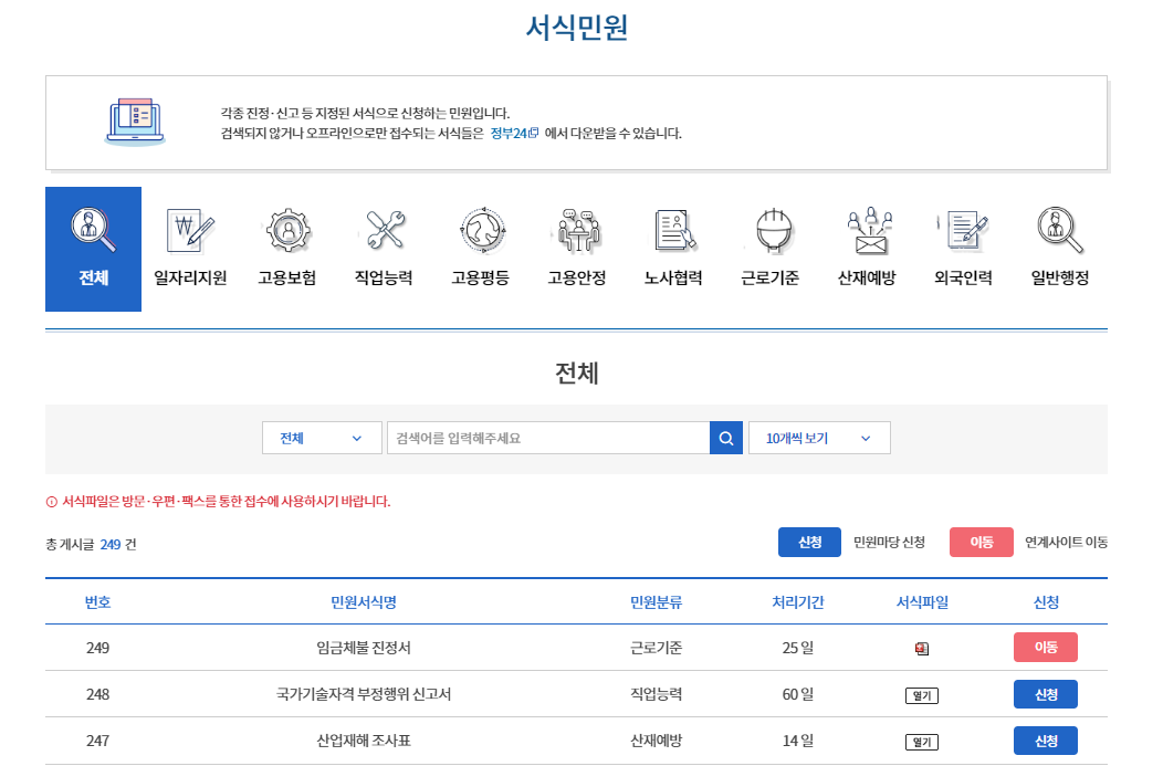 [퇴직금 미지급] 신고 방법