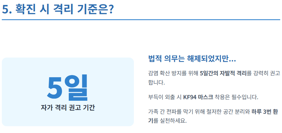 코로나 재유행 증상