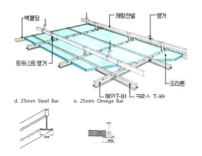 t-bar 종류1