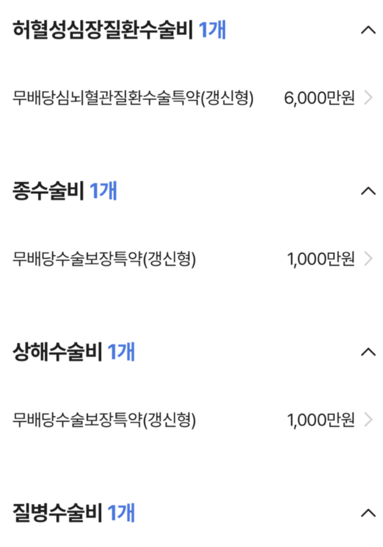 라이나생명 암보험 후기 분석 및 DB손해보험 비교 추천 및 실망 이유