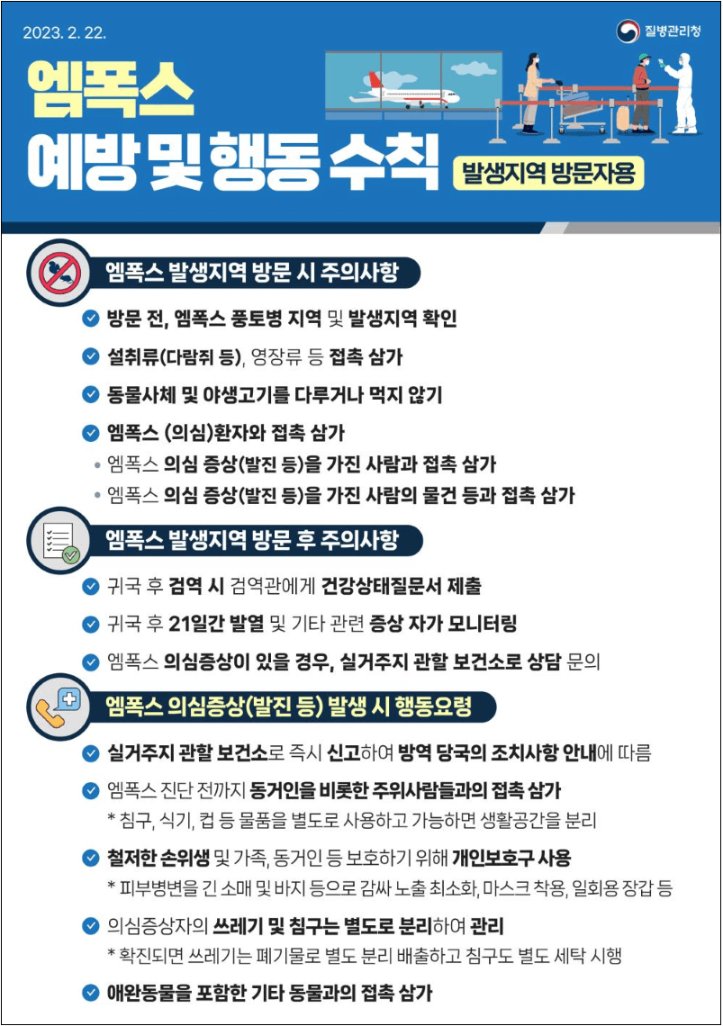 엠폭스 증상