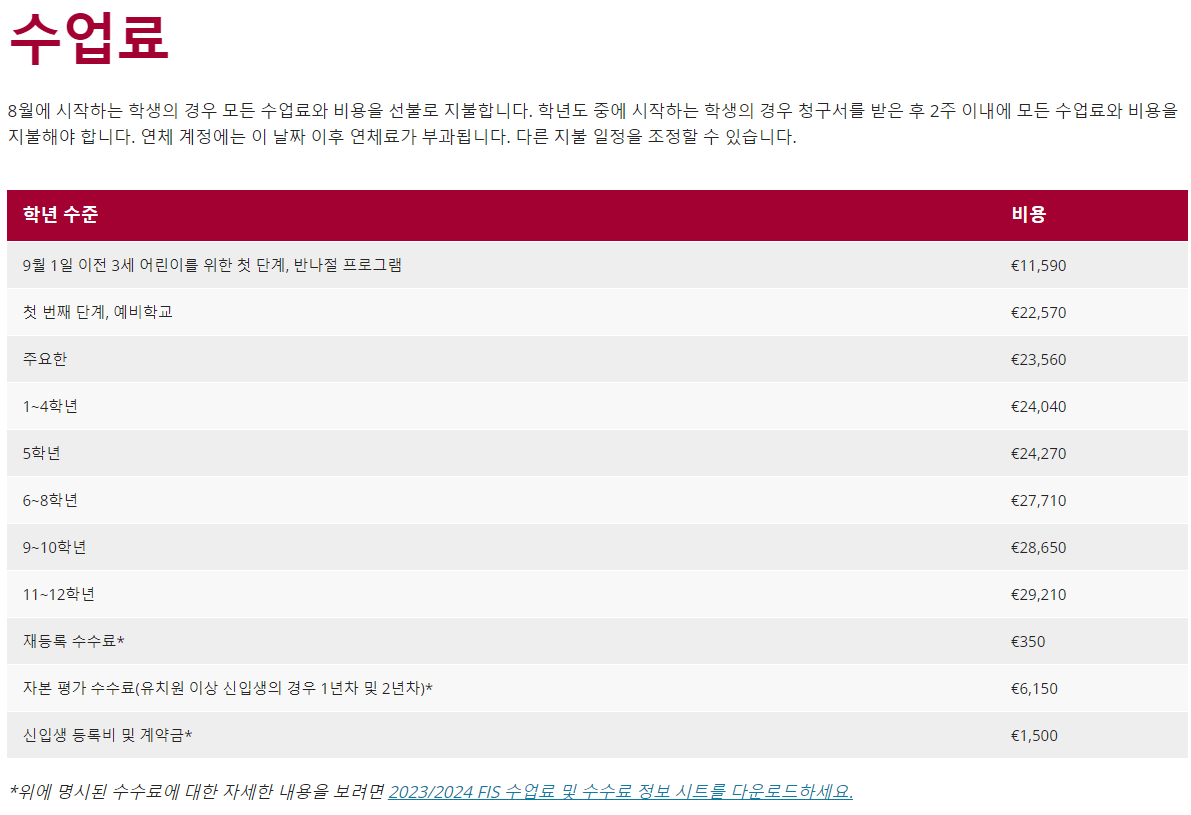 Frankfurt International School