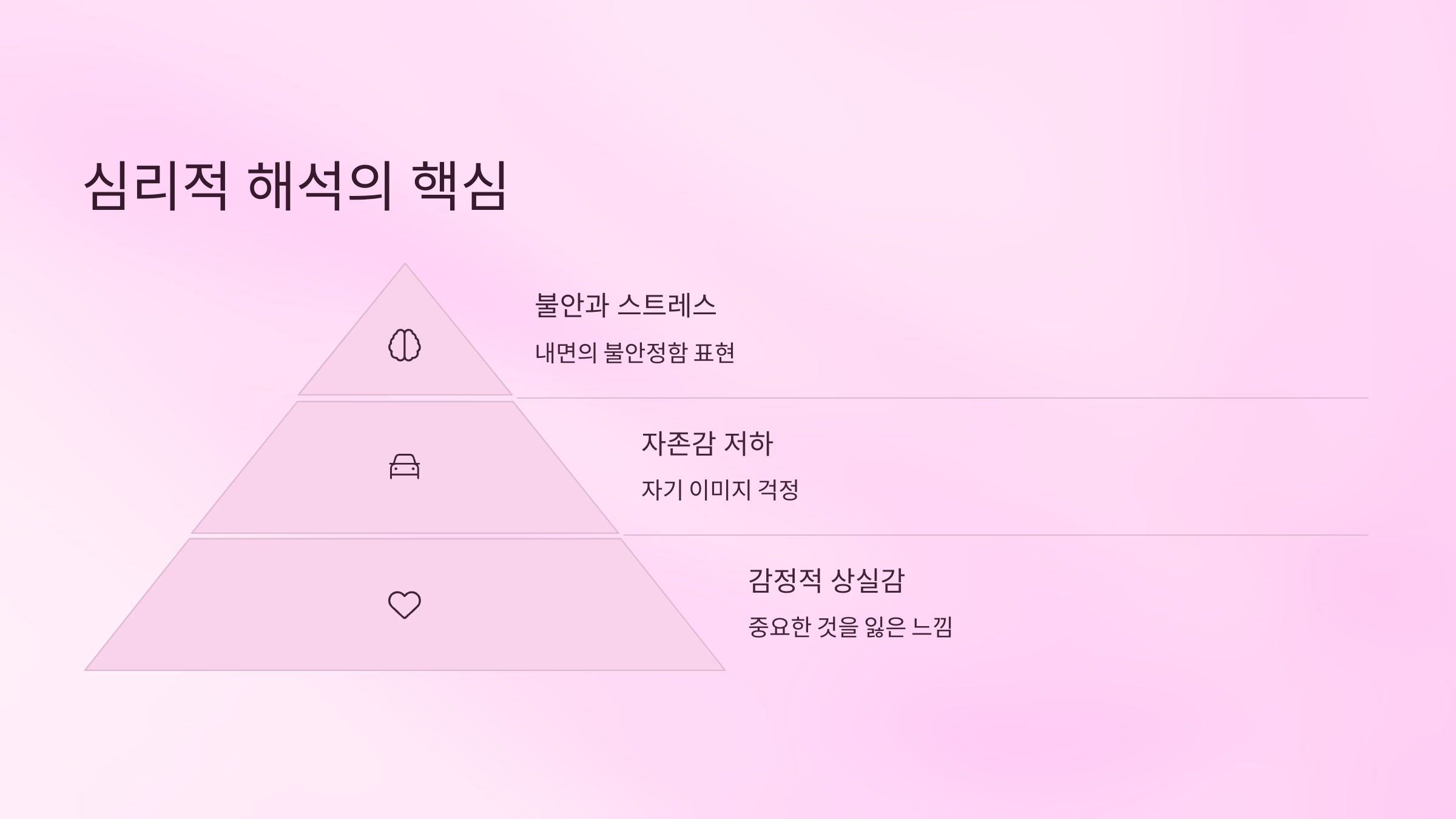 이빨 빠지는 꿈