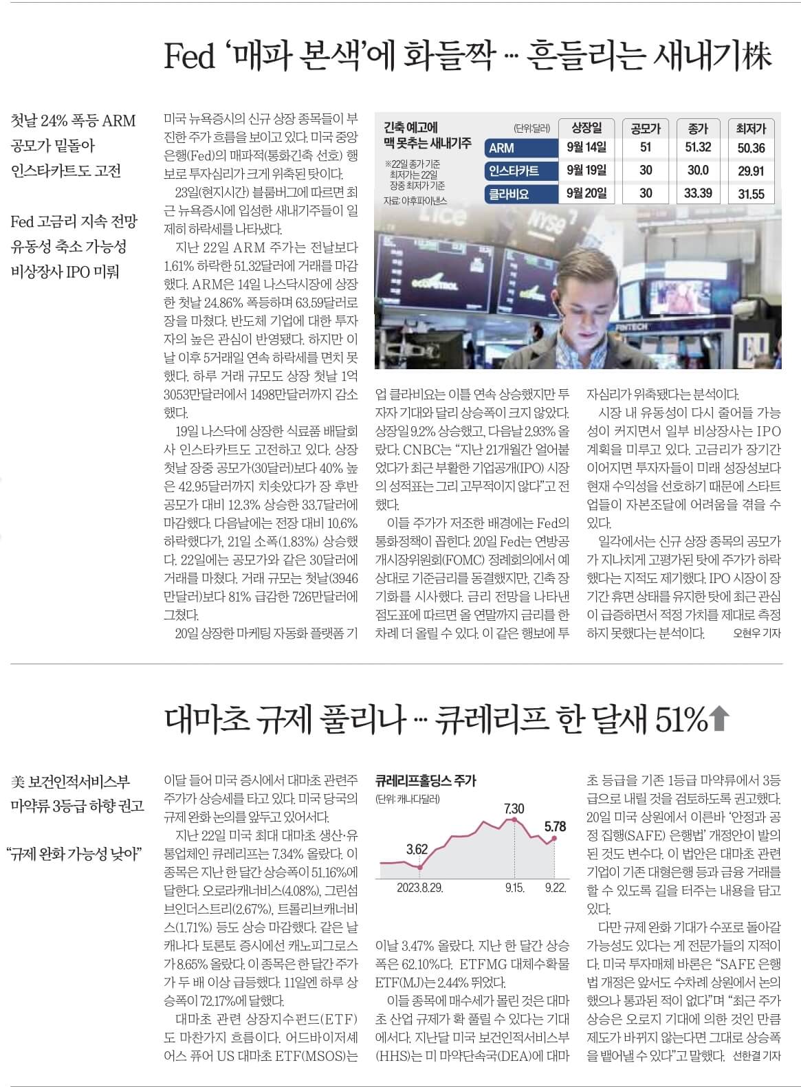9월 25일 월 경제뉴스 부동산뉴스 헤드라인뉴스 신문스크랩