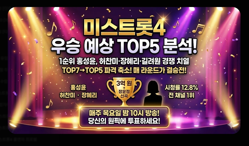 미스트롯4 우승 예상: [2026년 최신] 홍성윤&middot;허찬미 TOP5 및 다크호스 완전 분석