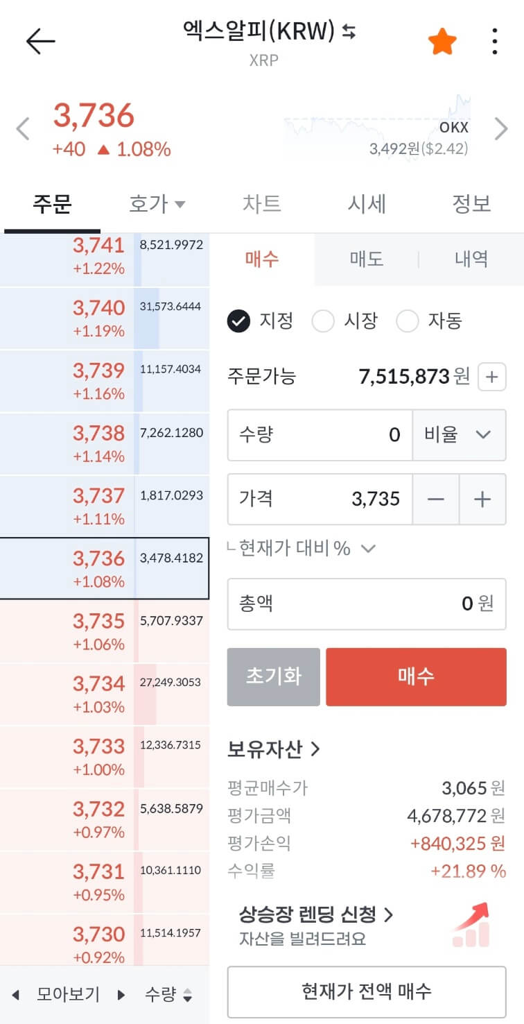 리플 엑스알피(XRP)