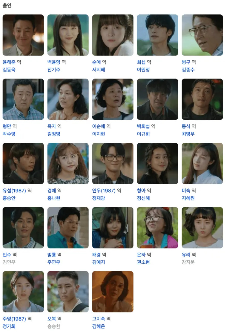 어쩌다 마주친 그대 드라마 등장인물