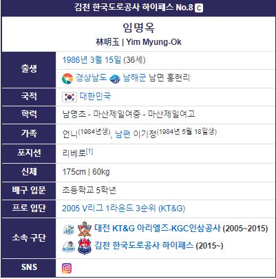 배구선수 임명옥