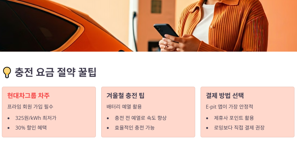 충전 요금 절약 및 이용 꿀팁