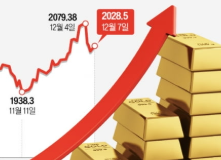 한국 금 ETF 종목 추천 2025 투자전략과 수익률 전망