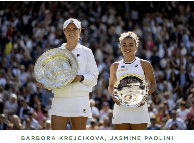 2024 윔블던 테니스 대회 단식 결승 우승 챔피언 상금