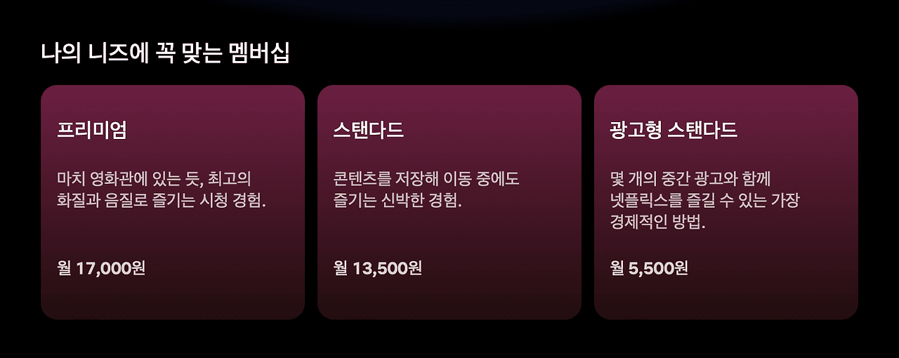 넷플릭스 요금제