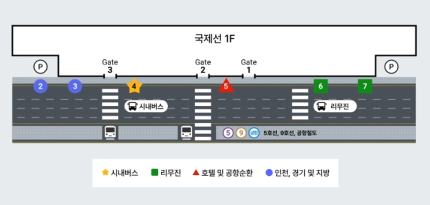 국제선 공항버스 탑승장소