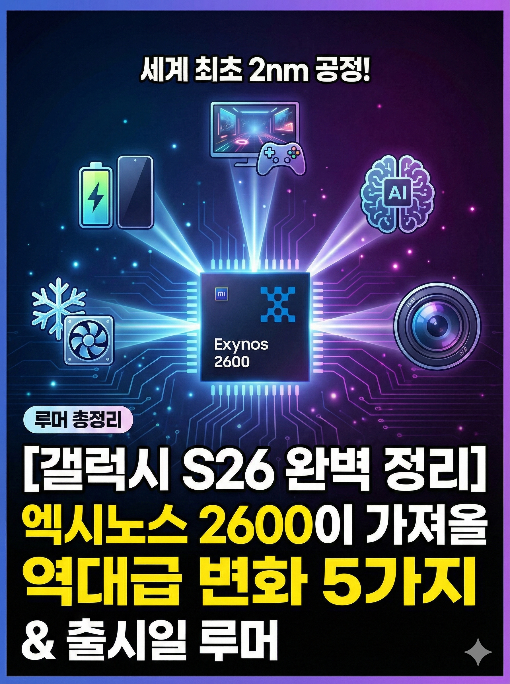 [갤럭시 S26 완벽 정리] 엑시노스 2600이 가져올 역대급 변화 5가지 &amp; 출시일 루머