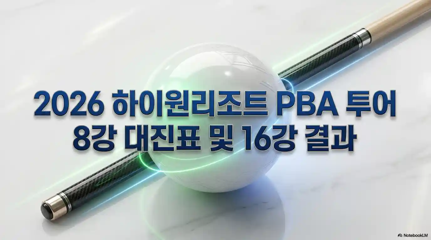 2026 하이원리조트 PBA 투어 8강 대진표 및 16강 결과 썸네일 - 당구 큐와 공 배경
