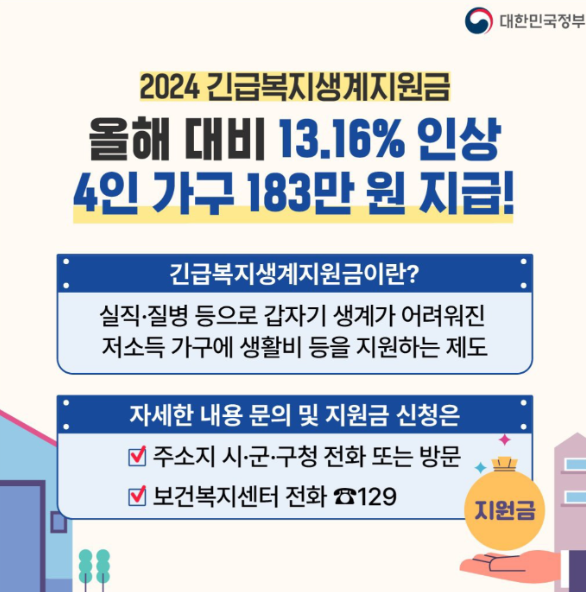 긴급복지 생계지원금 개요