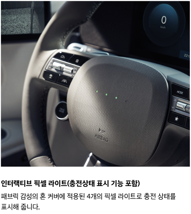 2024년 아이오닉5 페이스리프트