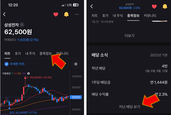 종목-정보-누릅니다