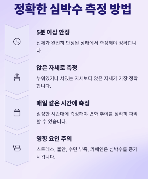 당뇨병 조기 발견의 새로운 신호 - 심박수로 건강 관리하기